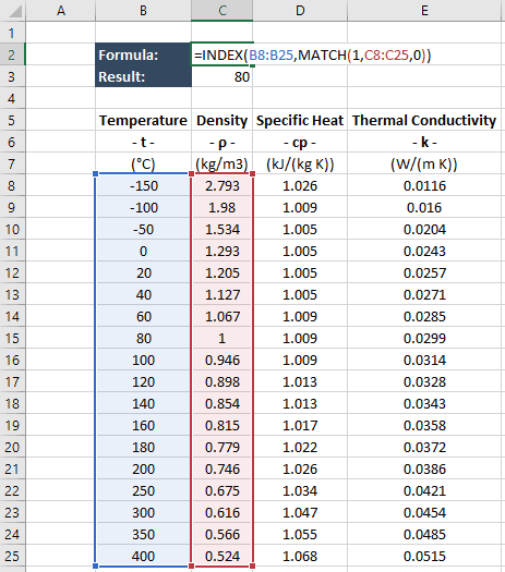 excel table function