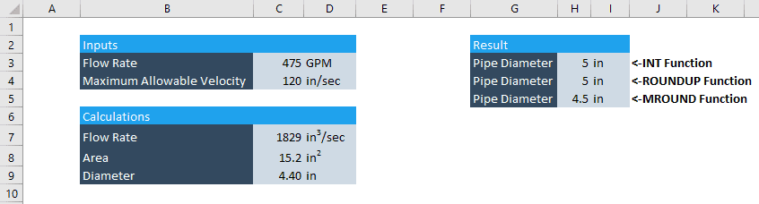 excel rounding function