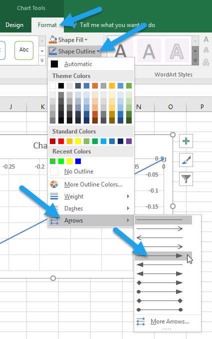 create a vector plot in excel engineerexcel chart tools format tab excel