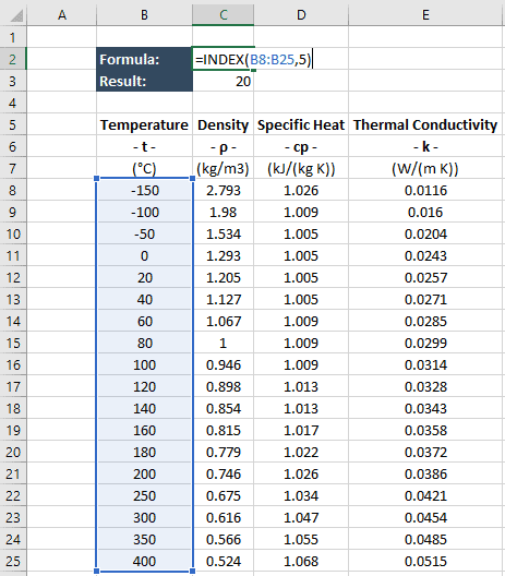 using excels index and match functions to look up engineering data excel table function