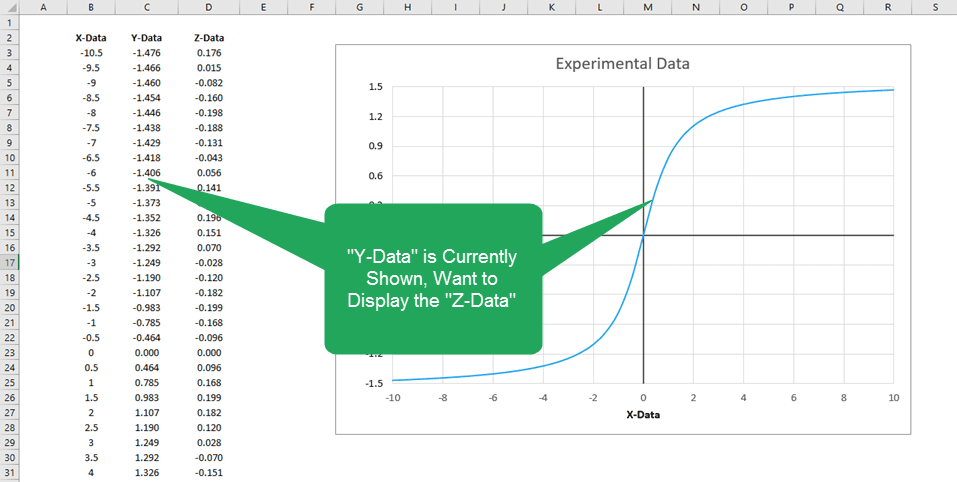 Update Data In Excel Chart